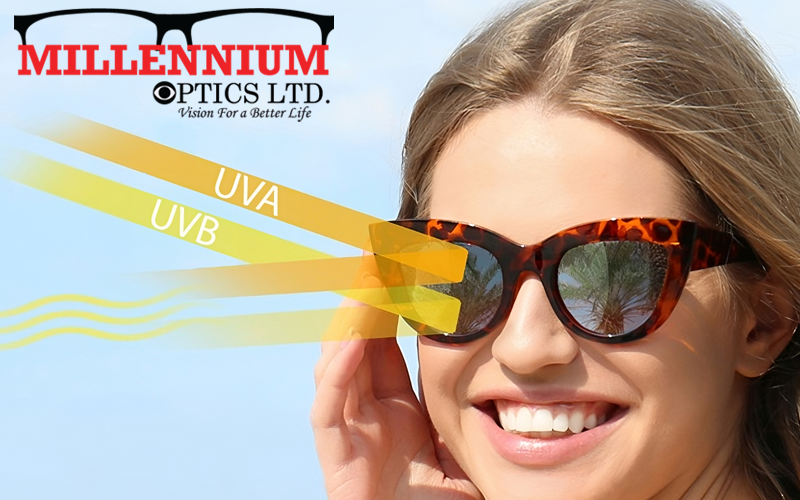 Why UV Protection Is Essential for Your Eyes